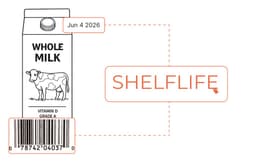 Shelflife | Automated Expiration Date Tracking for Grocery Stores